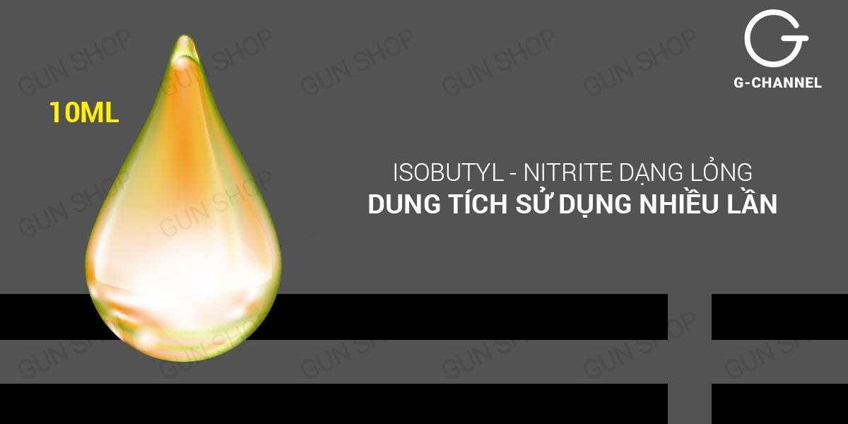 Review Popper Tom Of Finland dùng cho Bot có tốt không?