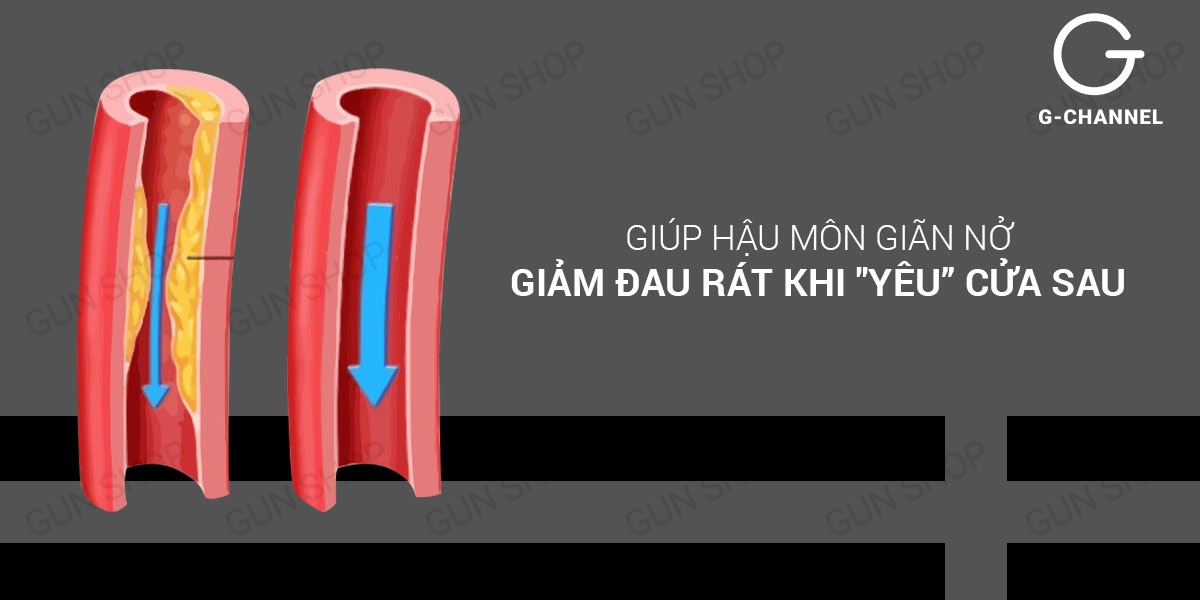 Review Popper Tom Of Finland dùng cho Bot có tốt không?