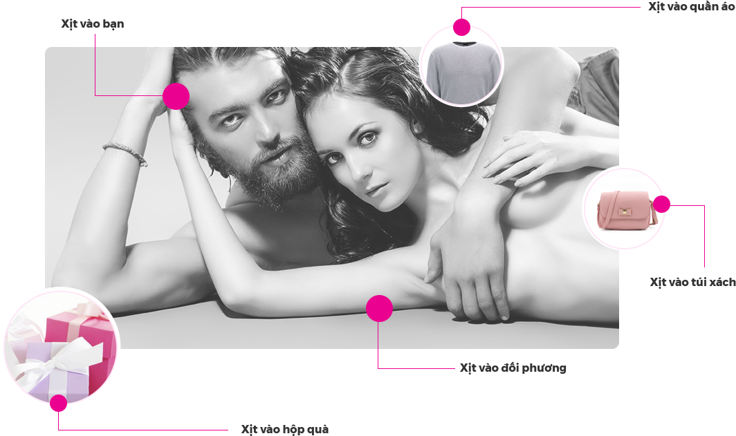  Kho sỉ Nước Hoa Kích Dục Nữ Siêu Dâm 18+ loại tốt