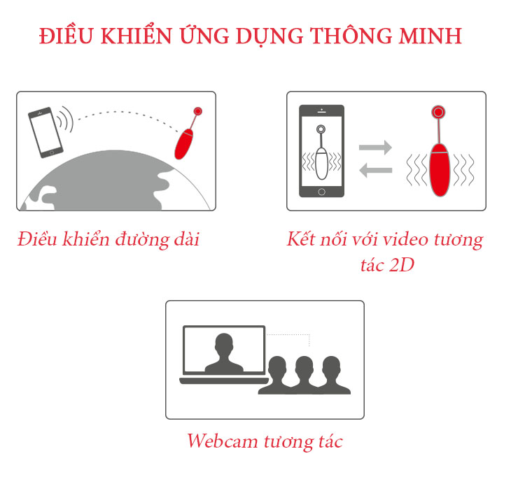 Trứng rung Svakom Ella Neo kết nối internet điều khiển