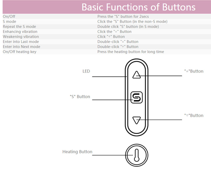 Chày rung cao cấp có sưởi âm Svakom Emma sextoy massage giảm stress hiệu quả