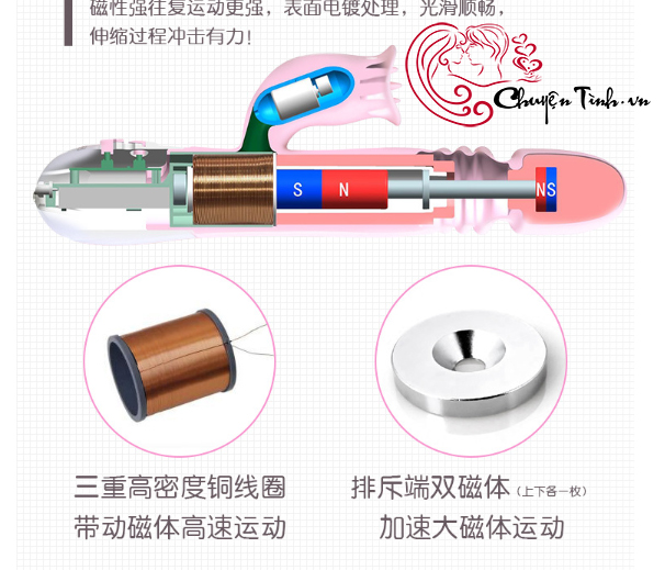 Dương vật rung thụt tự động Yeain silicon an toàn