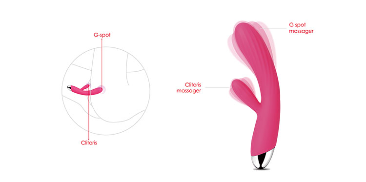 Máy rung điểm G Svakom Angel cao cấp sưởi ấm điều chỉnh nhiệt