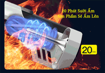 Âm đạo giả tự động FuTure Pro Leten silicon cao cấp rung thụt