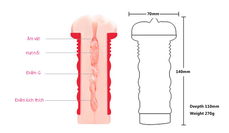 Âm đạo silicon 2 lớp Youcup first night mềm mại chống mùi hôi