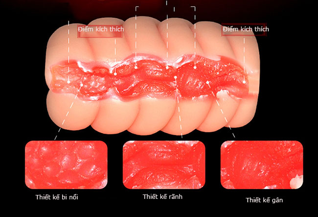 Âm đạo silicon mềm mịn Loveaider Plump thật nhất