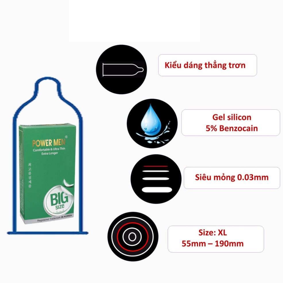 Bao cao su POWER MEN size lớn 55mm siêu mỏng kéo dài thời gian hộp 12