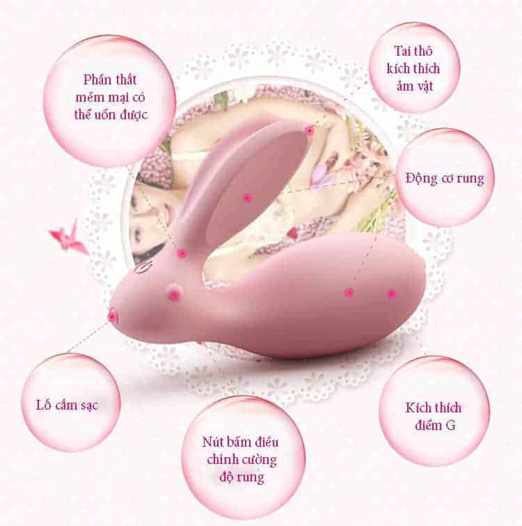 Máy rung điểm G hình chú thỏ điều khiển từ xa nhỏ gọn dễ dùng
