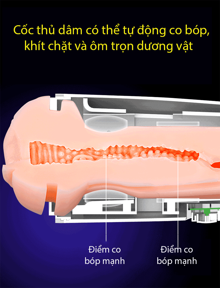 Âm đạo giả tự động co bóp rung rên mềm mịn như thật cho nam thủ dâm