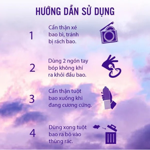 Bao cao su Ok Mint 144s hương bạc hà mát lạnh tăng khoái cảm