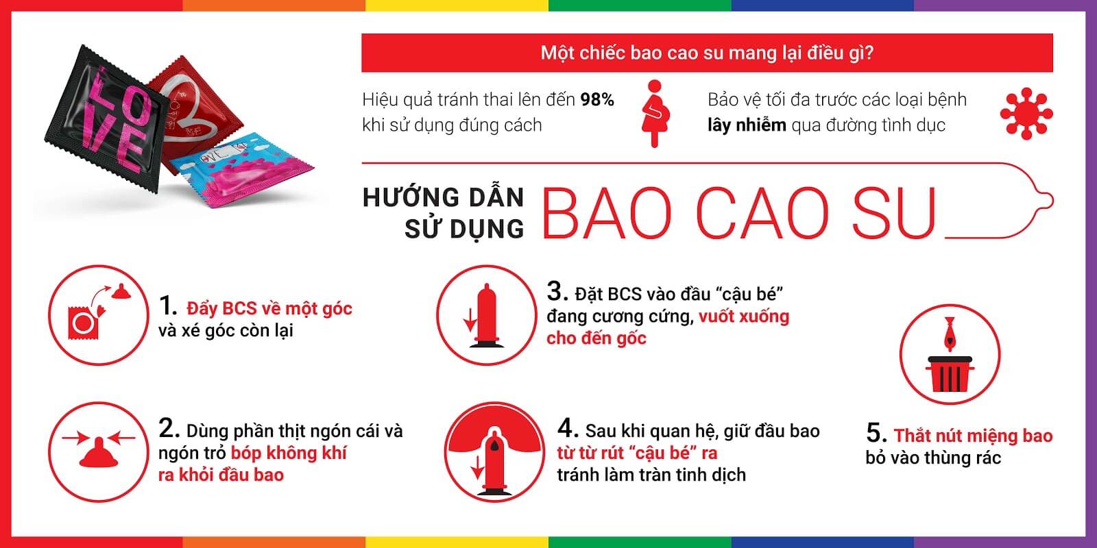 Bao cao su Super Gold gân gai siêu lớn hộp 2 cái an toàn