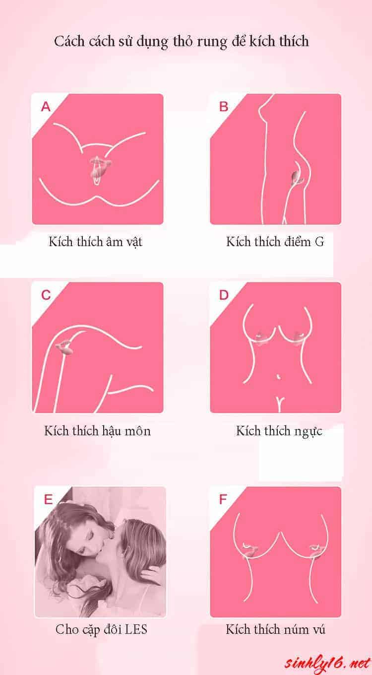 Máy rung điểm G hình chú thỏ điều khiển từ xa nhỏ gọn dễ dùng