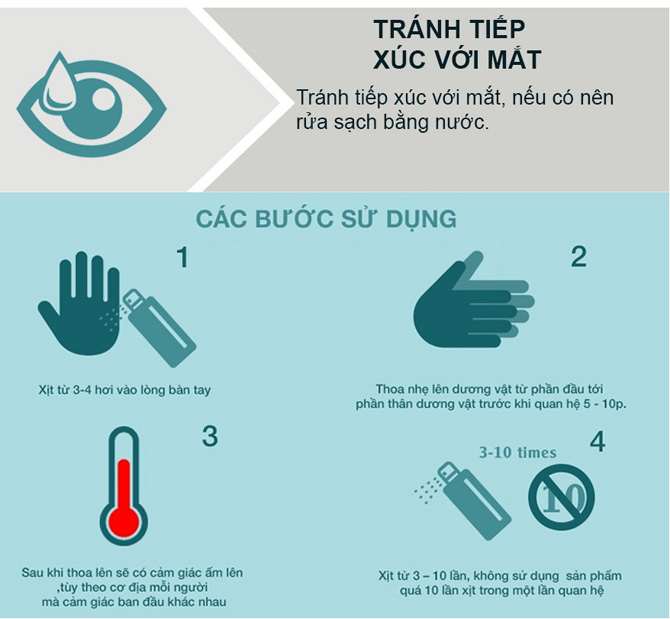 Stud 100 chai xịt chống xuất tinh kéo dài quan hệ 13ml hiệu quả nhanh