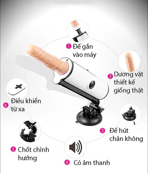 Máy làm tình tự động điều khiển từ xa cho nữ thủ dâm