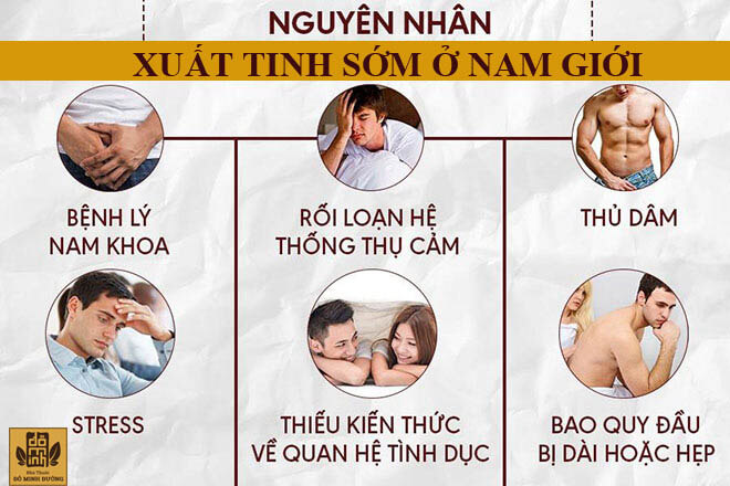 Chai xịt Dynamo Delay kéo dài thời gian quan hệ chống xuất tinh sớm