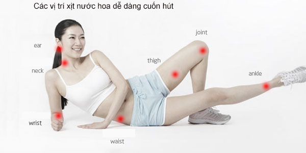 Nước hoa tình ái cao cấp Sbilant kích thích gợi tình hiệu quả