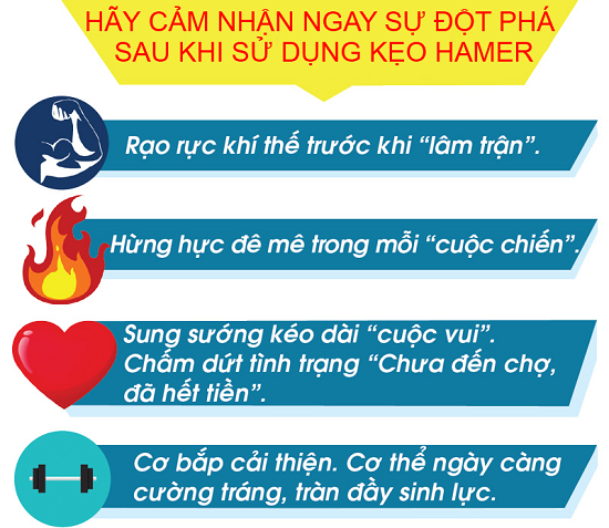 Bảng giá Kẹo sâm Hamer USA thuốc cường dương kéo dài thời gian ông ngậm bà khen hàng mới về