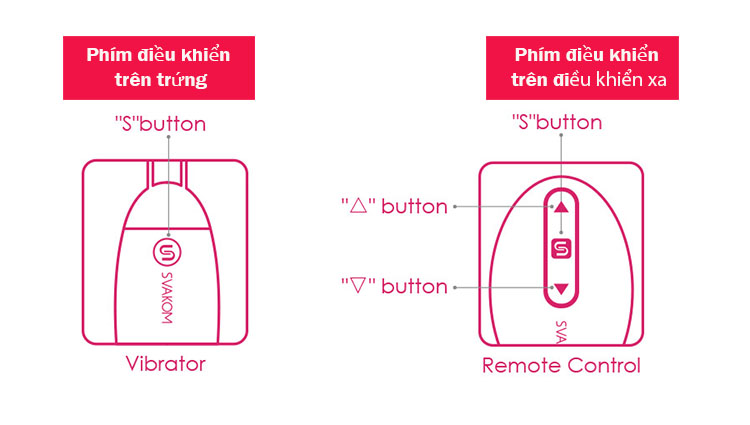  Review Trứng rung điều khiển xa Svakom IVY DC89Y giá sỉ